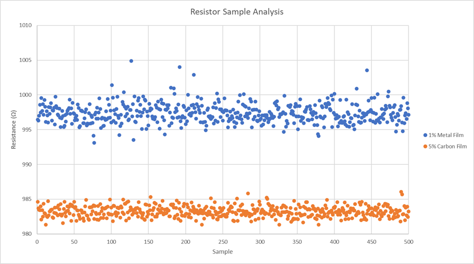 sample-analysis.png