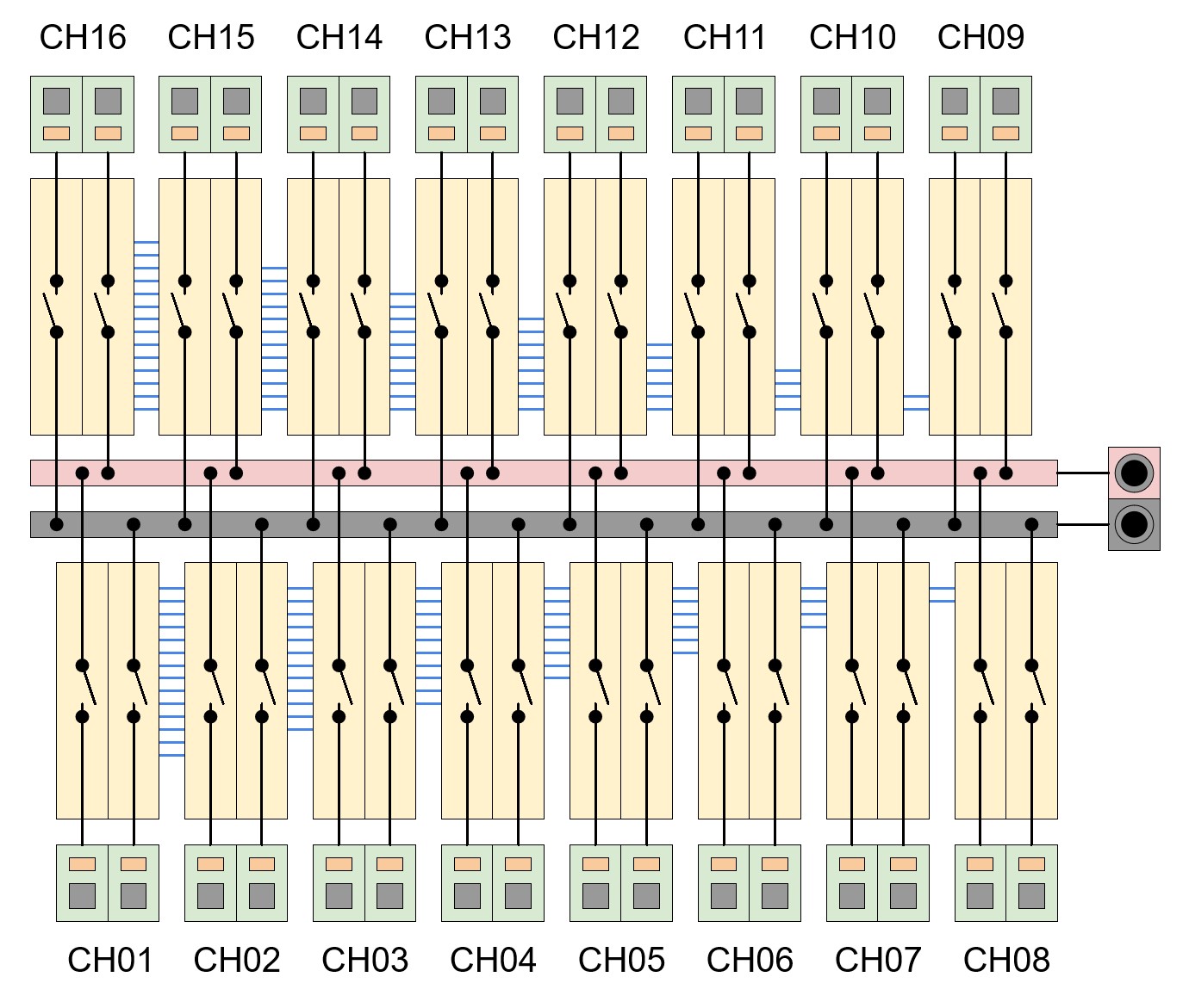 multiplexer-block-diagram